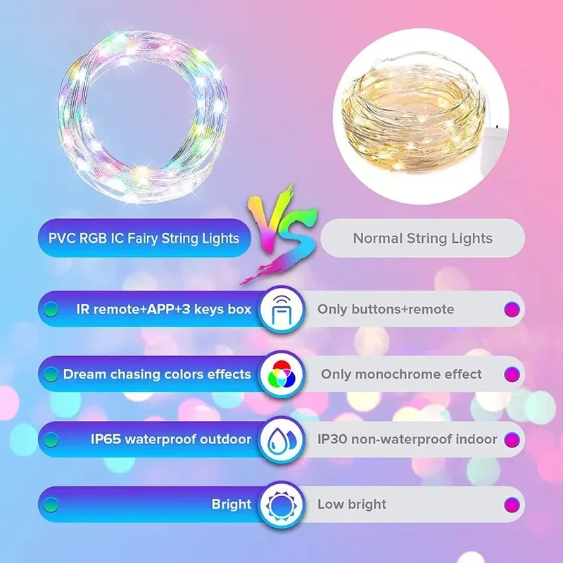 LED Strip Bluetooth Smart String Fairy Lights