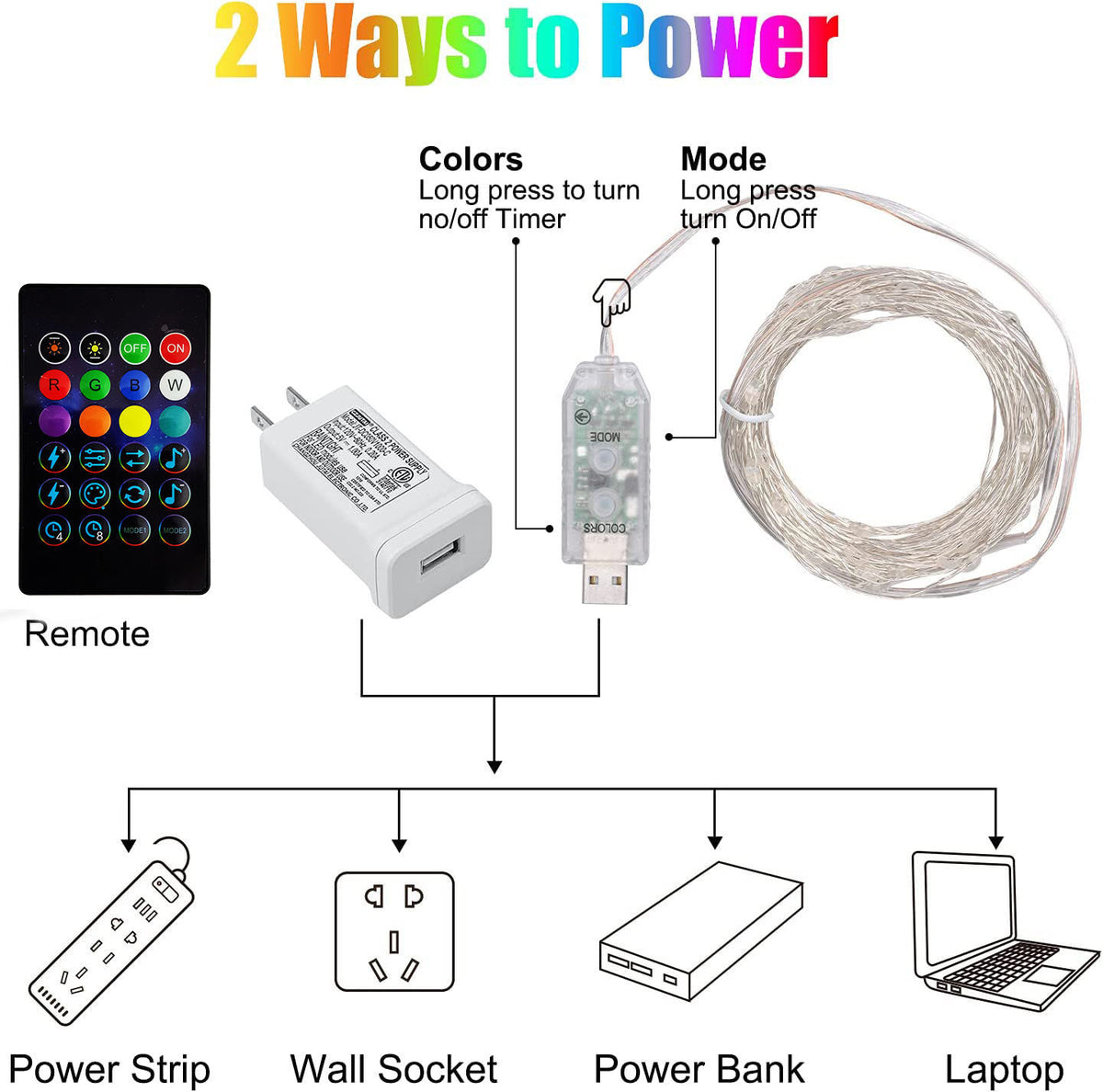 USB Colorful LED String Lights for Camping & Decor